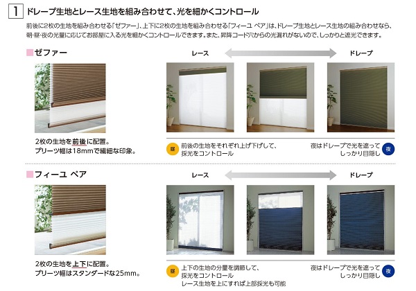 ﾀﾁｶﾜ　ゼファーとフィーユ　調光画像